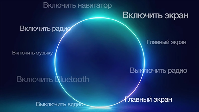 TEYES Voice — голосовое управление магнитолой