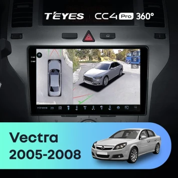 Штатная магнитола Teyes CC4 Pro 360 12/256 Opel Vectra (2005-2008) F2
