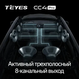Штатная магнитола Teyes CC4 Pro 360 12/256 Skoda Superb 2 B6 (2008-2015)