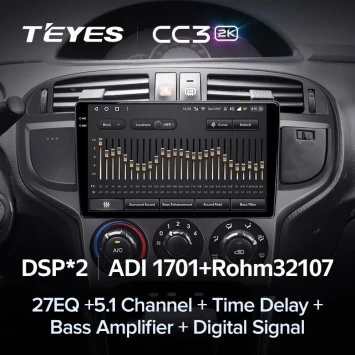 Штатная магнитола Teyes CC3 2K 360 6/128 Hyundai Matrix (2001-2010)