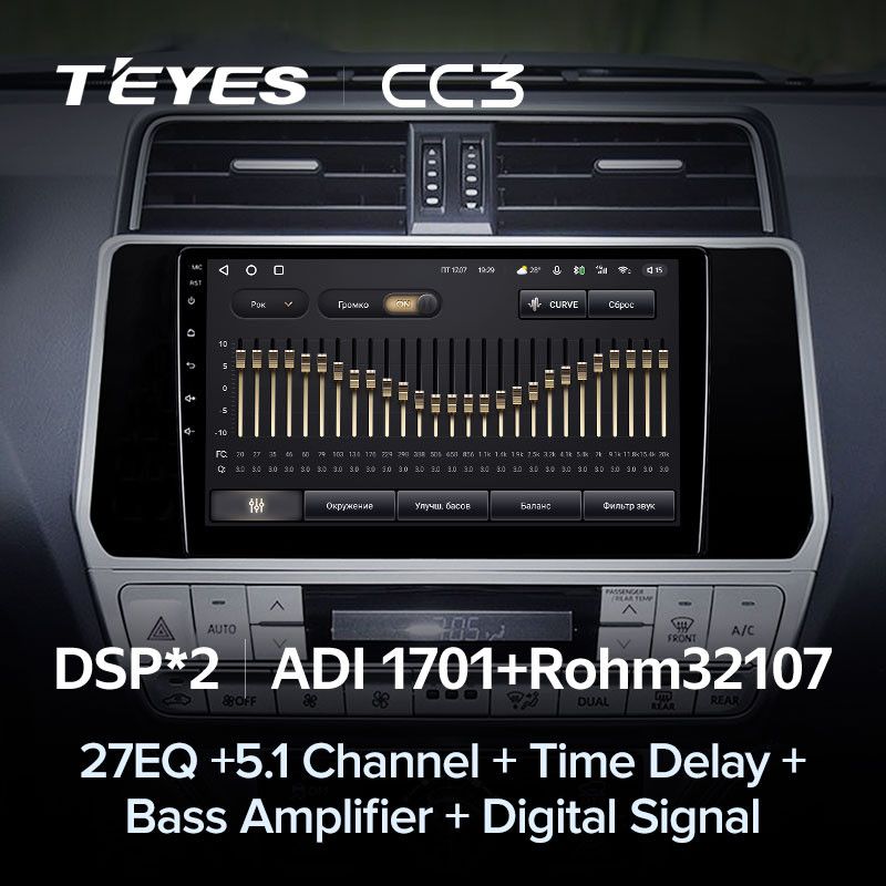 Штатная магнитола Teyes CC3 4/32 Toyota Land Cruiser Prado 150 (2017-2021)