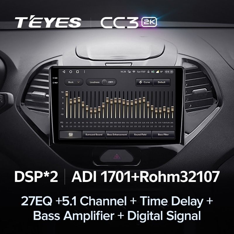 Штатная магнитола Teyes CC3 2K 4/64 Ford Figo (2015-2018)