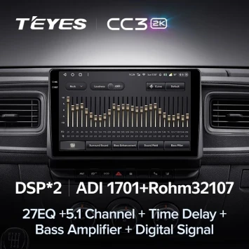 Штатная магнитола Teyes CC3 2K 6/128 Renault Master (2019-2022)