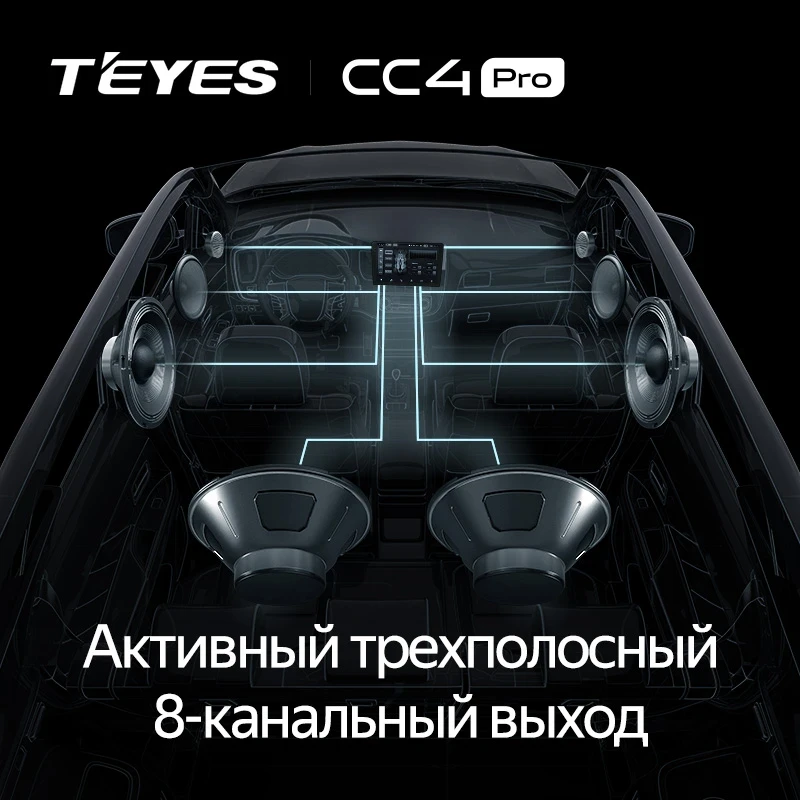 Штатная магнитола Teyes CC4 Pro 8/128 Peugeot Partner 1 (2002-2008) (0din) (13")