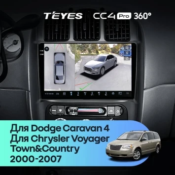 Штатная магнитола Teyes CC4 Pro 360 12/256 Chrysler Voyager (2000-2007) Тип-A