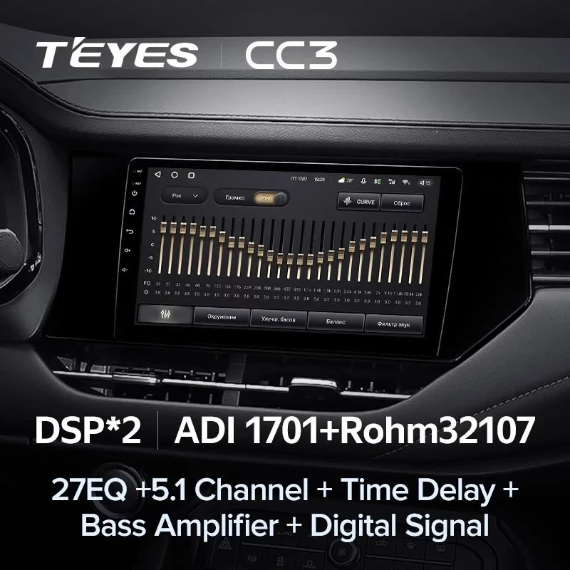 Штатная магнитола Teyes CC3 4/64 Haval F7 F7X (2019-2022)