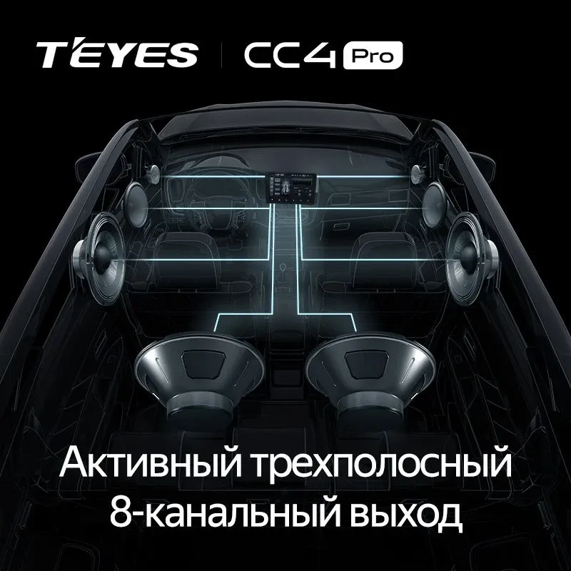 Магнитола Teyes CC4 Pro 8/128 (9 дюймов)