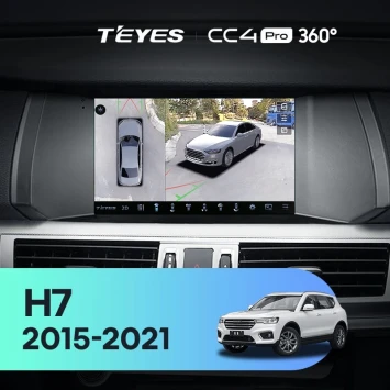 Штатная магнитола Teyes CC4 Pro 360 12/256 Hover Haval H7 1 (2015-2021)