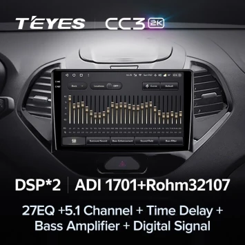 Штатная магнитола Teyes CC3 2K 6/128 Ford Figo (2015-2018)