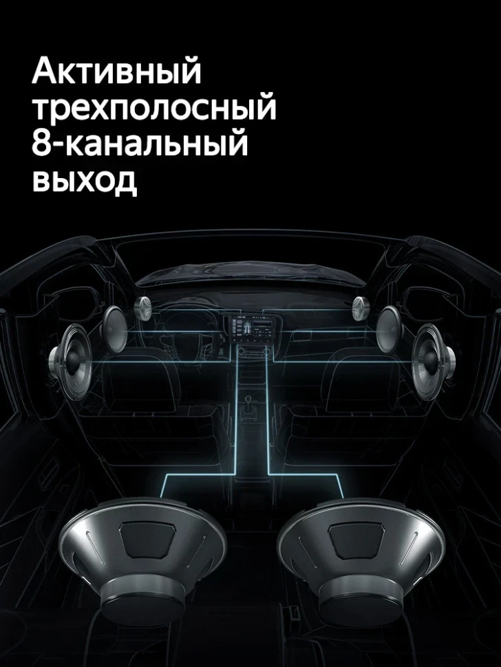 Штатная магнитола Teyes CC4 360 8/128 LADA Iskra SW Cross (2025-2026) Тип-B