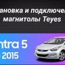 Штатная магнитола Teyes CC3 2K 360 6/128 Hyundai Elantra 5 JK GD MD UD (2010-2016) F1