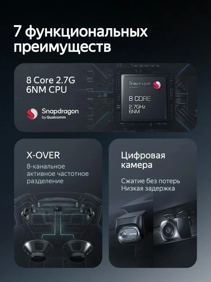 Штатная магнитола Teyes CC4 Pro 360 12/256 Toyota Levin 1 E180 (2014-2016) Тип-A