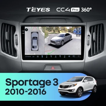 Штатная магнитола Teyes CC4 Pro 360 8/128 Kia Sportage 3 SL (2010-2016) Тип-AB