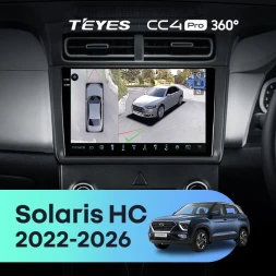 Штатная магнитола Teyes CC4 Pro 360 8/128 Solaris HC (2022-2026) (матовая) F1