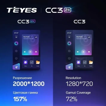 Штатная магнитола Teyes CC3 2K 360 6/128 Lada 2114 (2001-2014) F1