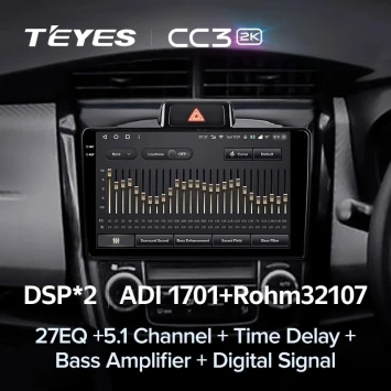 Штатная магнитола Teyes CC3 2K 4/32 Toyota Corolla Fielder 3 E160 (2012-2021)