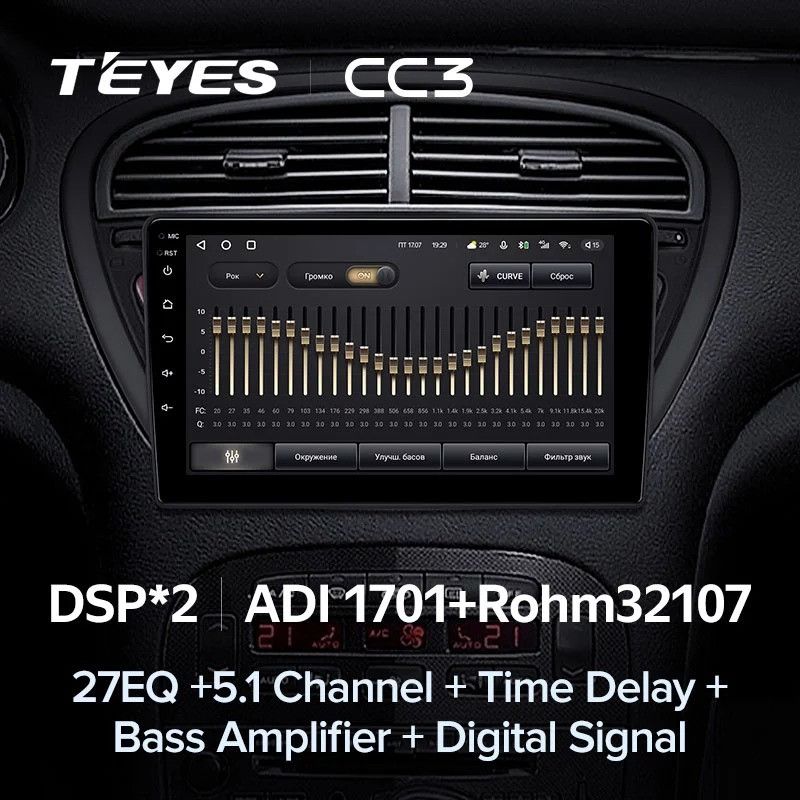 Штатная магнитола Teyes CC3 4/32 Peugeot 607 (2004-2010)