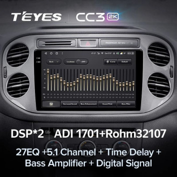 Штатная магнитола Teyes CC3 2K 4/32 Volkswagen Tiguan 1 NF (2006-2011) F2 (13")