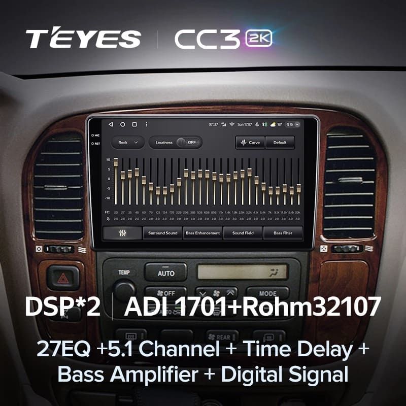 Штатная магнитола Teyes CC3 2K 4/64 Toyota Land Cruiser 100 (1998-2003) F1