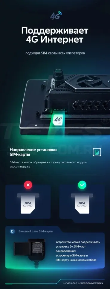 Штатная магнитола Teyes CC3 2K 4/32 Toyota Hiace H300 VI (2019-2022) Тип-B (13")