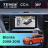 Штатная магнитола Teyes CC4 360 6/64 Mazda Biante (2008-2018)