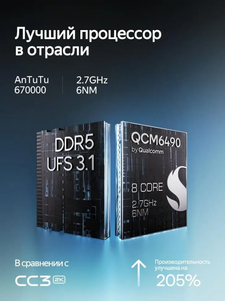 Штатная магнитола Teyes CC4 Pro 12/256 Volkswagen Passat 7 B7 (2010-2015) (13")