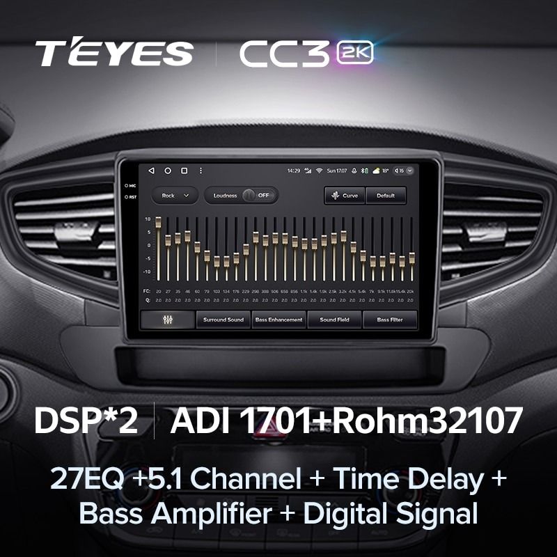 Штатная магнитола Teyes CC3 2K 4/32 Hyundai Ioniq AE (2016-2023) Тип-A