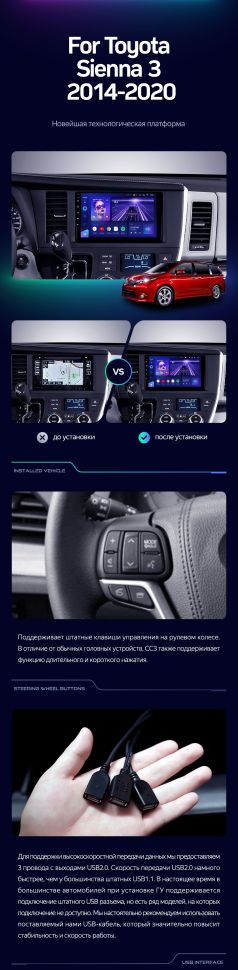 Штатная магнитола Teyes CC3 4/32 Toyota Sienna 3 XL30 (2014-2020)