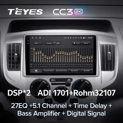 Штатная магнитола Teyes CC3 2K 4/32 Nissan NV200 M20 (2009-2023) F1