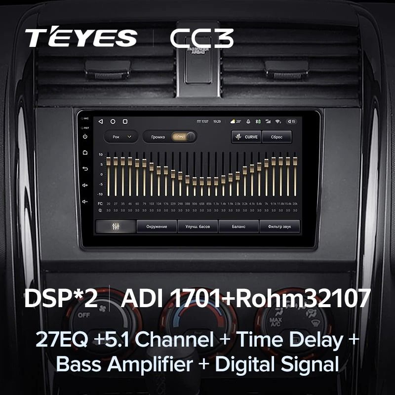 Штатная магнитола Teyes CC3 4/32 Honda Element YH (2002-2011)