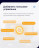 Штатная магнитола Teyes LUX ONE 360 6/128 Land Rover Range Rover Evoque (2011-2018) Тип-A
