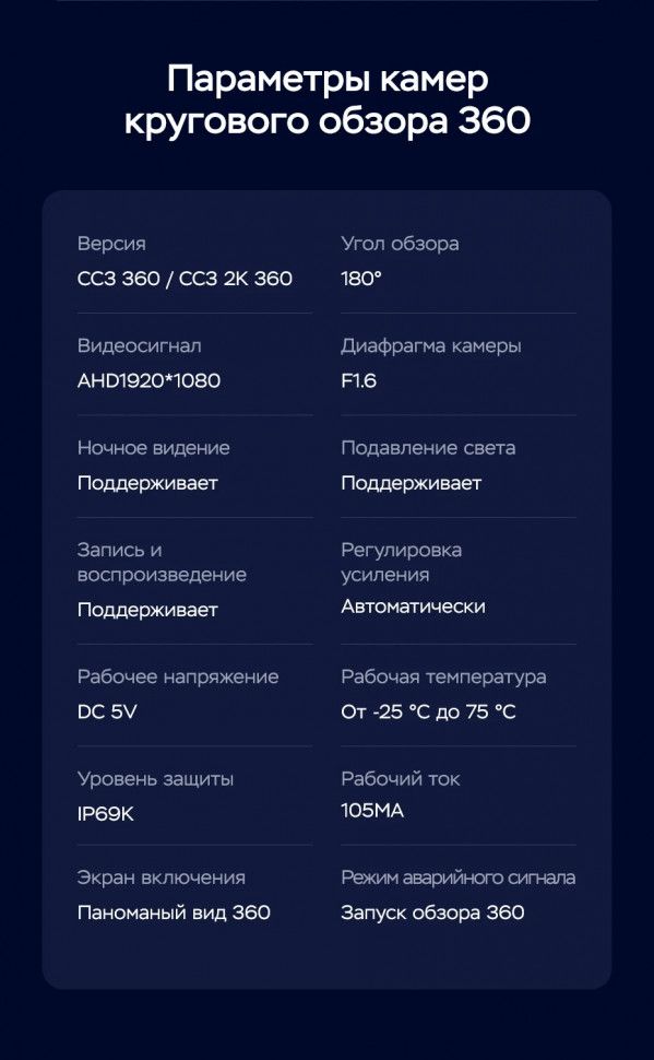 Штатная магнитола Teyes CC3 2K 360 6/128 Lada Niva Legend (2021-2023) (13")