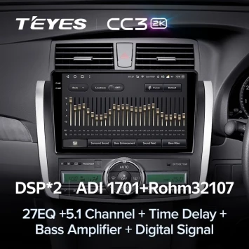 Штатная магнитола Teyes CC3 2K 4/64 Toyota Allion T260 (2007-2020) Правый руль