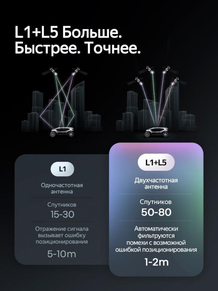 Штатная магнитола Teyes CC4 Pro 12/256 Volkswagen T-Cross (2018-2023) (13")