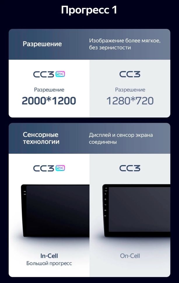 Штатная магнитола Teyes CC3 2K 4/64 Mazda RX-8 SE (2009-2011)