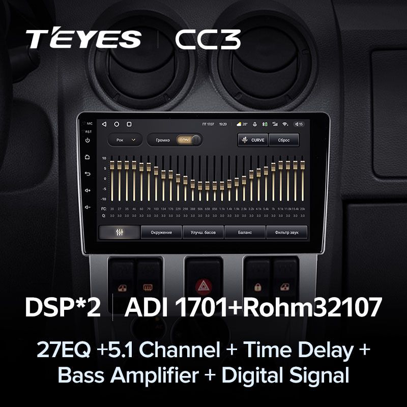 Штатная магнитола Teyes CC3 4/32 Renault Logan 1 (2004-2009)