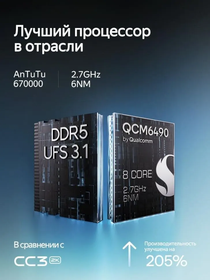 Штатная магнитола Teyes CC4 Pro 8/128 Suzuki Swift 3 (2003-2010) (13")