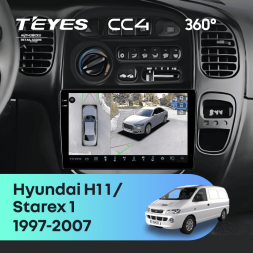 Штатная магнитола Teyes CC4 360 6/64 Hyundai Starex 1 (1997-2007)