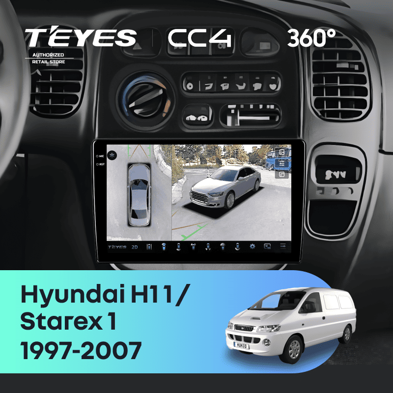 Штатная магнитола Teyes CC4 360 6/64 Hyundai Starex 1 (1997-2007)