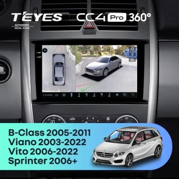 Штатная магнитола Teyes CC4 Pro 360 12/256 Mercedes-Benz Sprinter W906 (2006+)