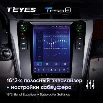 Штатная магнитола Tesla style Teyes TPRO 2 4/64 Toyota Camry 7 XV50 55 (2011-2017)