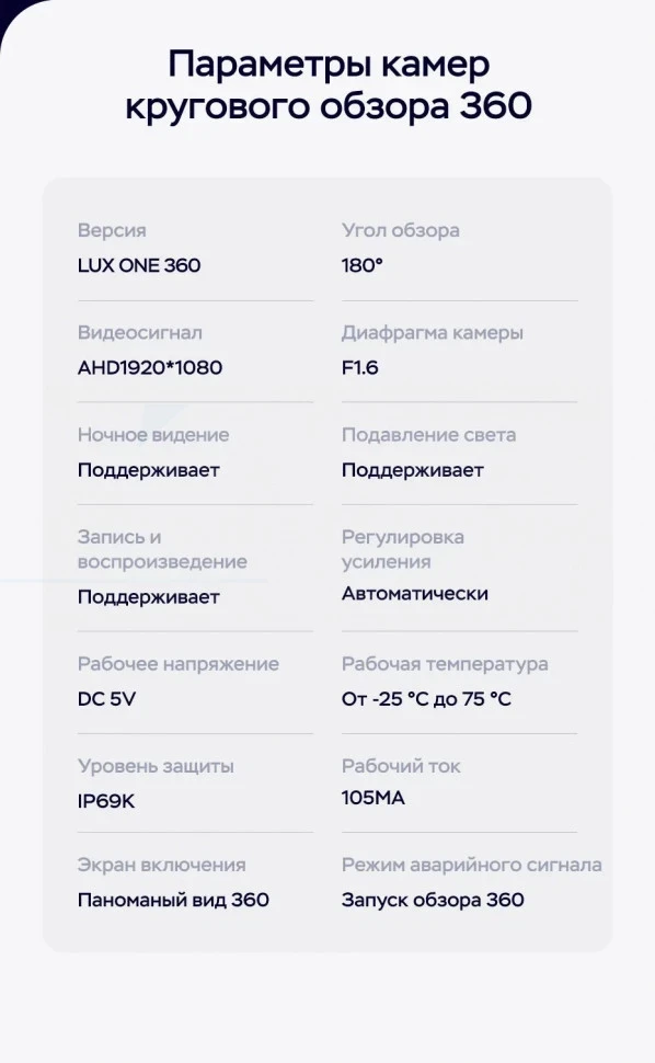 Штатная магнитола Teyes LUX ONE 360 6/128 Mercedes-Benz C-Class W204 C204 S204 (NTG 4.5) (2011-2015) Universal