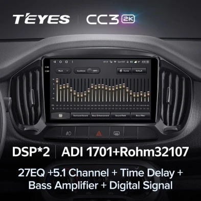 Штатная магнитола Teyes CC3 2K 4/32 Fiat Uno (2014-2020)
