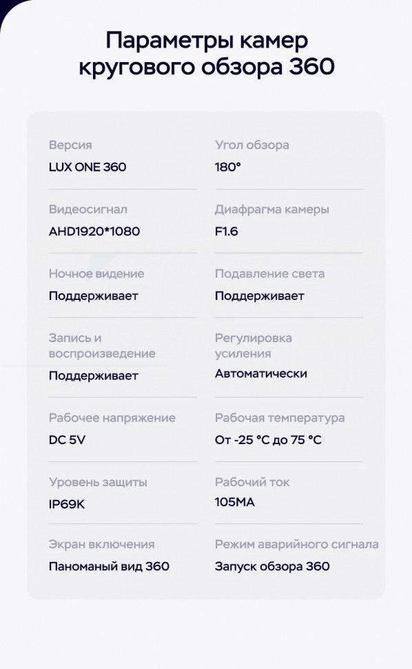 Штатная магнитола Teyes LUX ONE 360 6/128 Audi A3 3 8V (2012-2020)