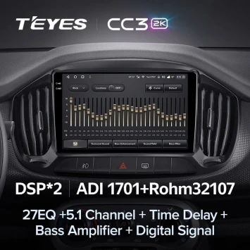 Штатная магнитола Teyes CC3 2K 4/64 Fiat Uno (2014-2020)