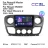 Штатная магнитола Teyes CC3L 4/64 Renault Master (2010-2019) F2