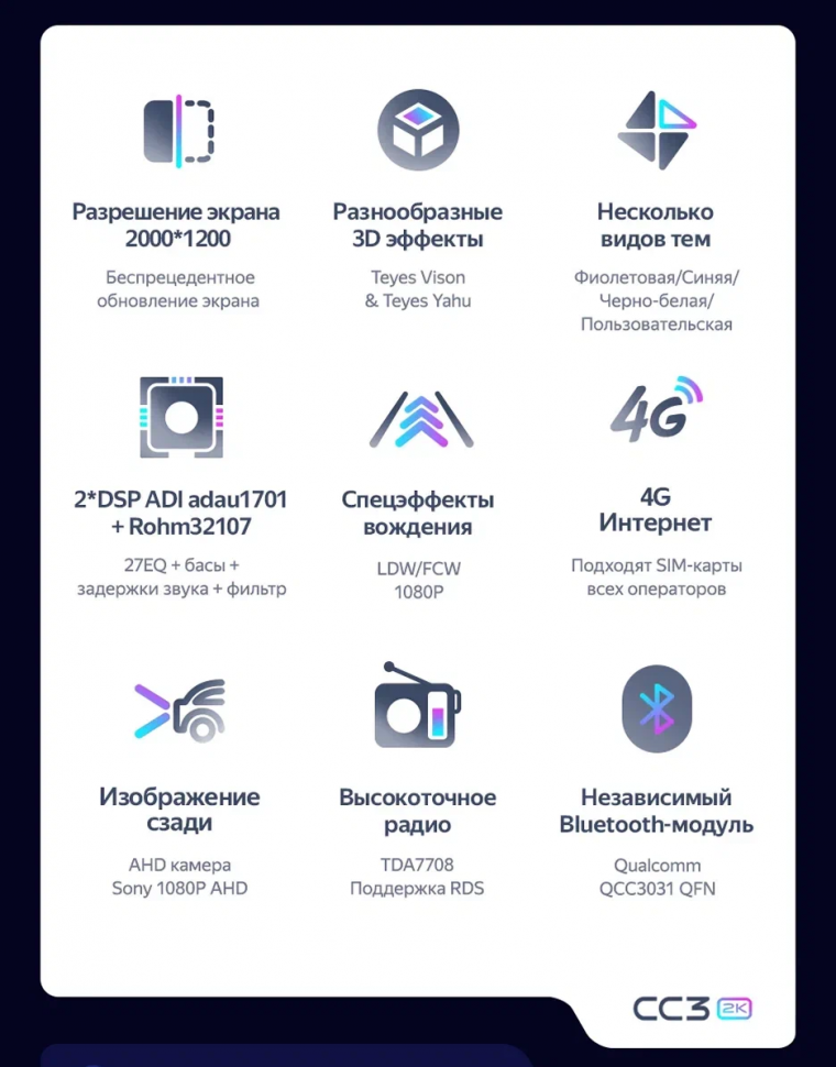 Штатная магнитола Teyes CC3 2K 6/128 Volkswagen Transporter (T6) 2019+