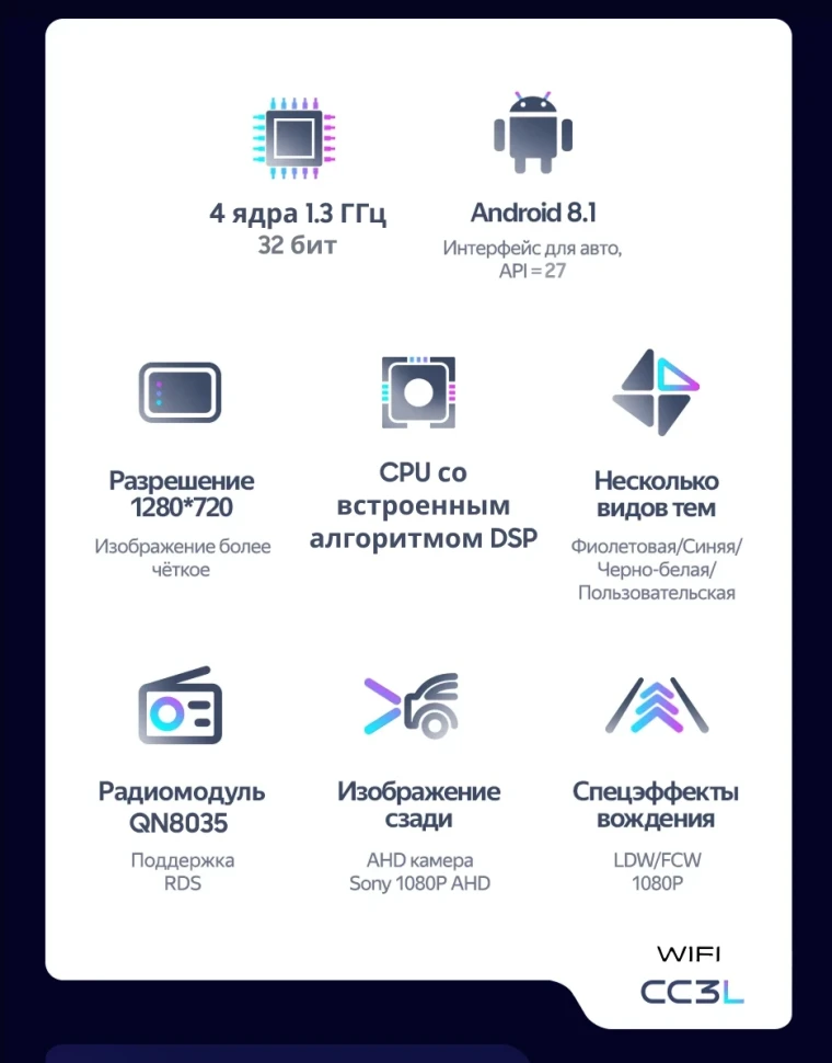 Штатная магнитола Teyes CC3L WiFi 2/32 Daihatsu Mira eS (2013-2017)