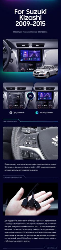 Штатная магнитола Teyes CC3 4/32 Suzuki Kizashi (2009-2015)
