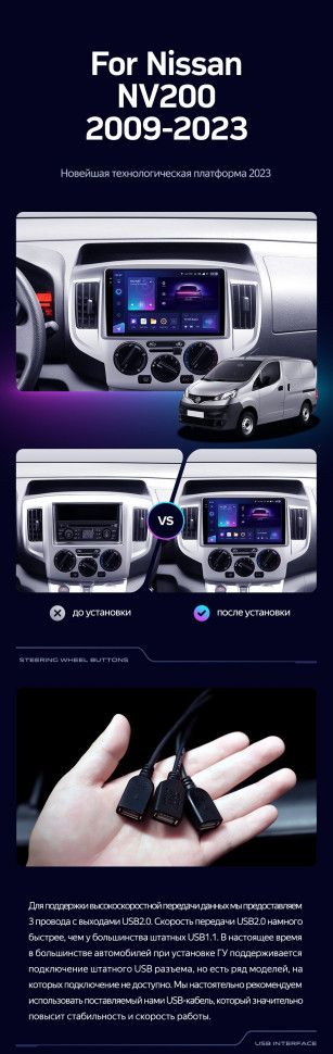 Штатная магнитола Teyes CC3L 4/64 Nissan NV200 M20 (2009-2023) F1